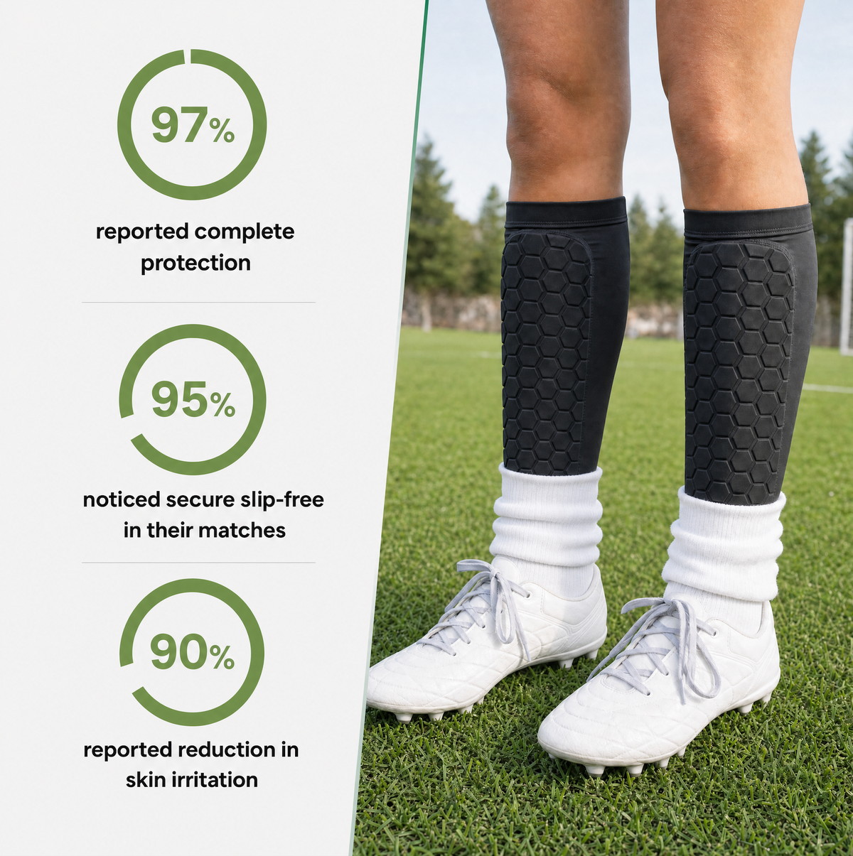 Feetklub™ | Soccer Shin Guards